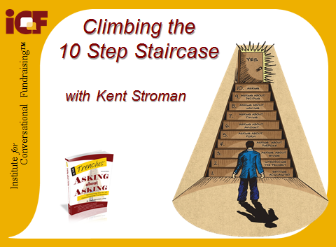https://kentstroman.com/wp-content/uploads/2015/09/climbing10steps-480x353.png